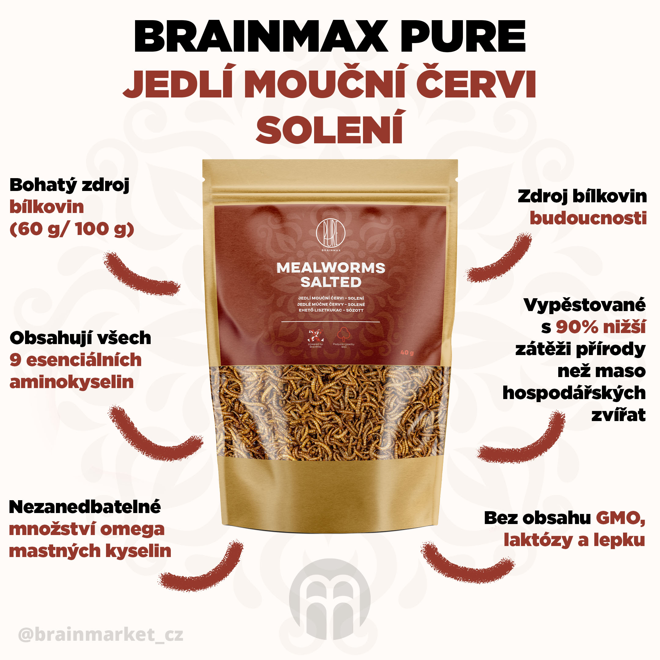 brainmax pure cervi soleni infografika brainmarket CZ